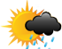 More on Weather