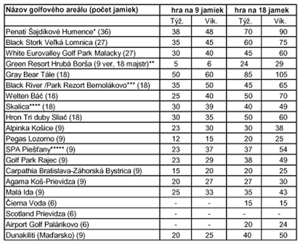 slovensko2