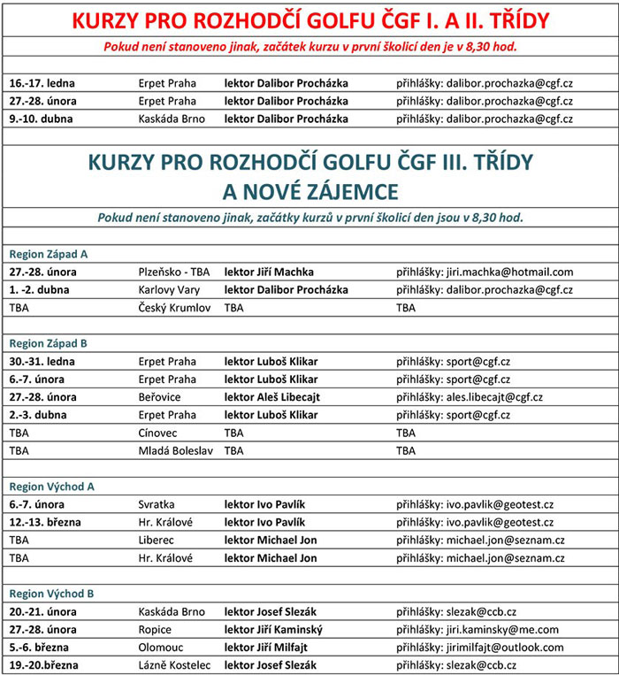 Foto-kurzy prev