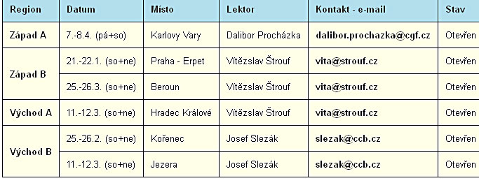 rozhodci-skoleni