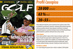 Profil Golf 2020 250