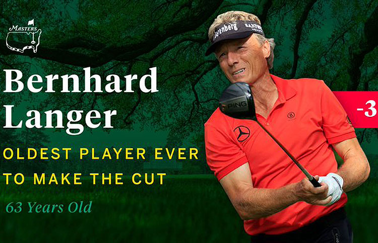 masters-langer-750