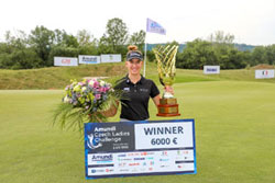 amundi-winner-250