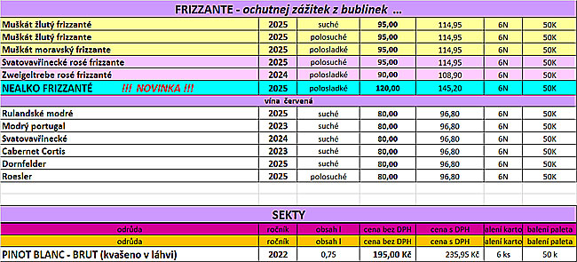 pavlovin-akce-friz-jpg-65