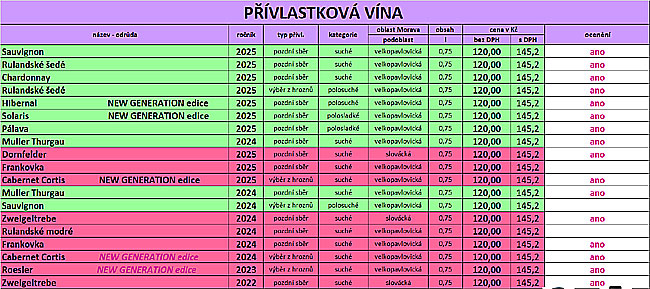 pavlovin-akce-privl-jpg-65